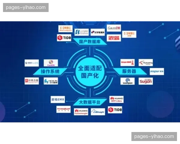 创新周期内体育直播系统全面云化 互动模块实现插件化部署